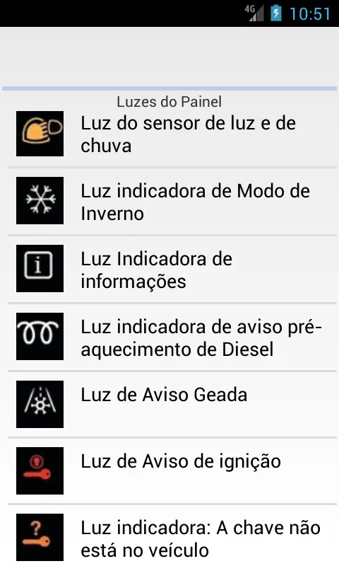 Luzes do Painel Pt | Indus Appstore | Screenshot