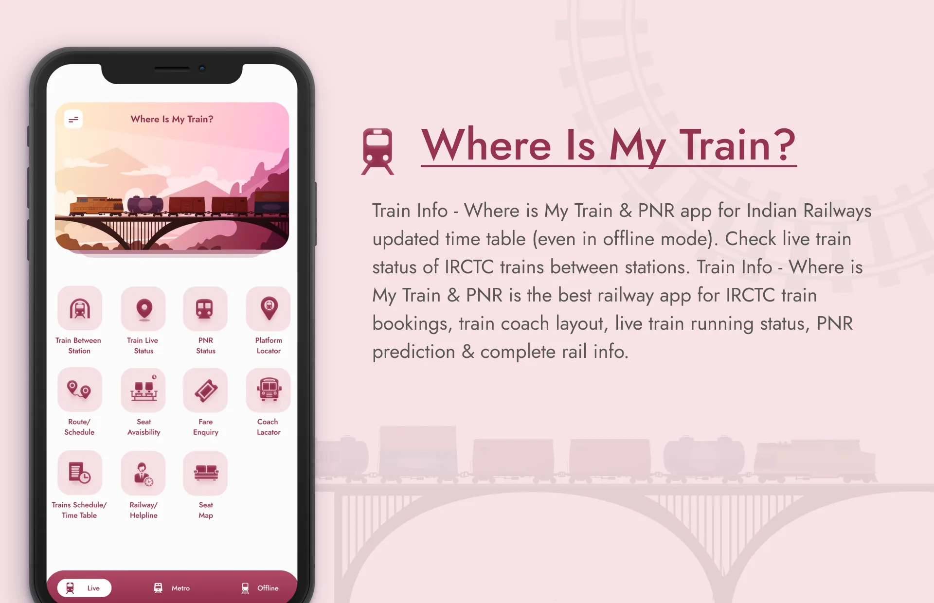 Live train status - PNR | Indus Appstore | Screenshot