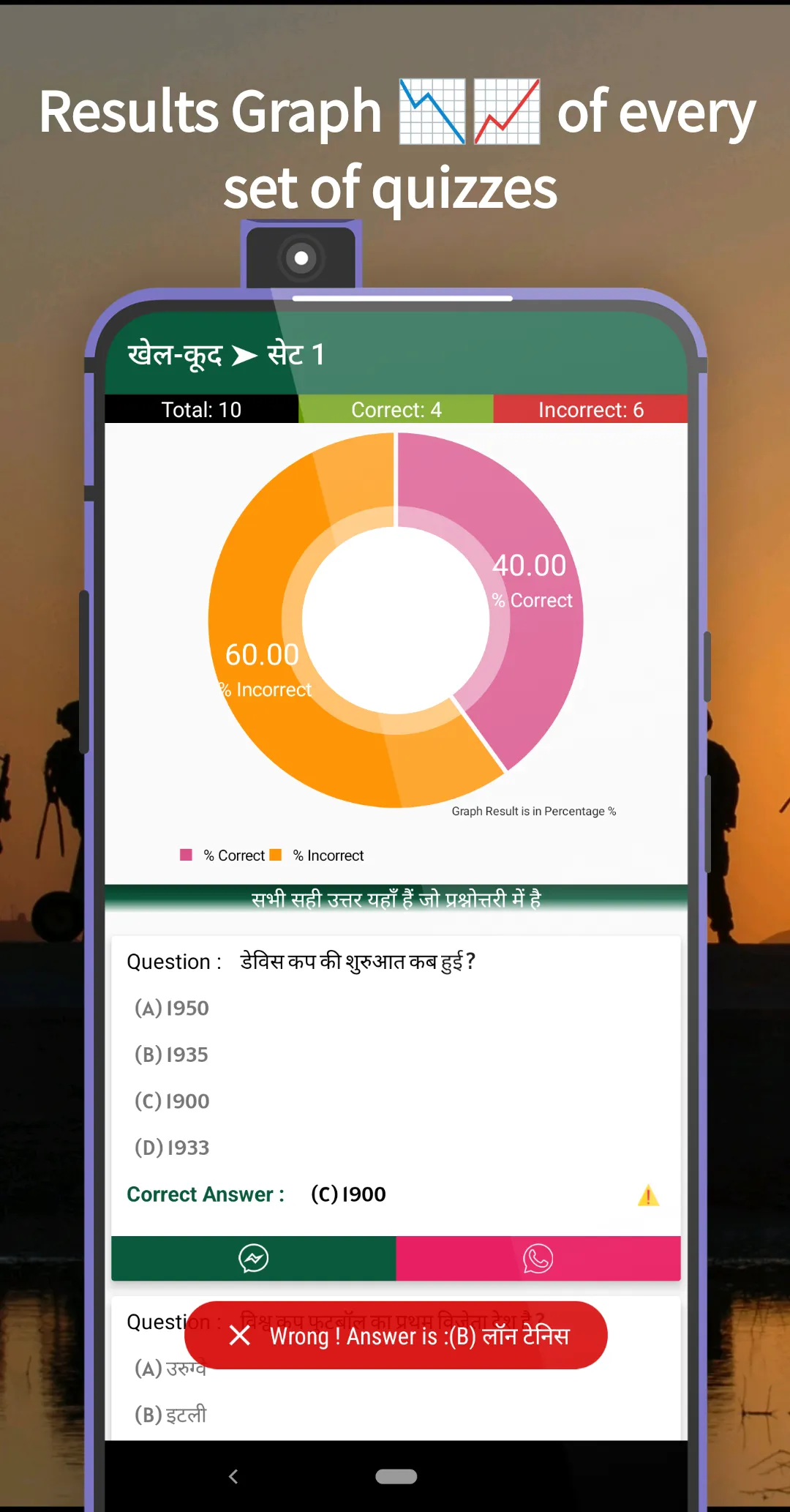 NDA Previous Year Paper - Quiz | Indus Appstore | Screenshot