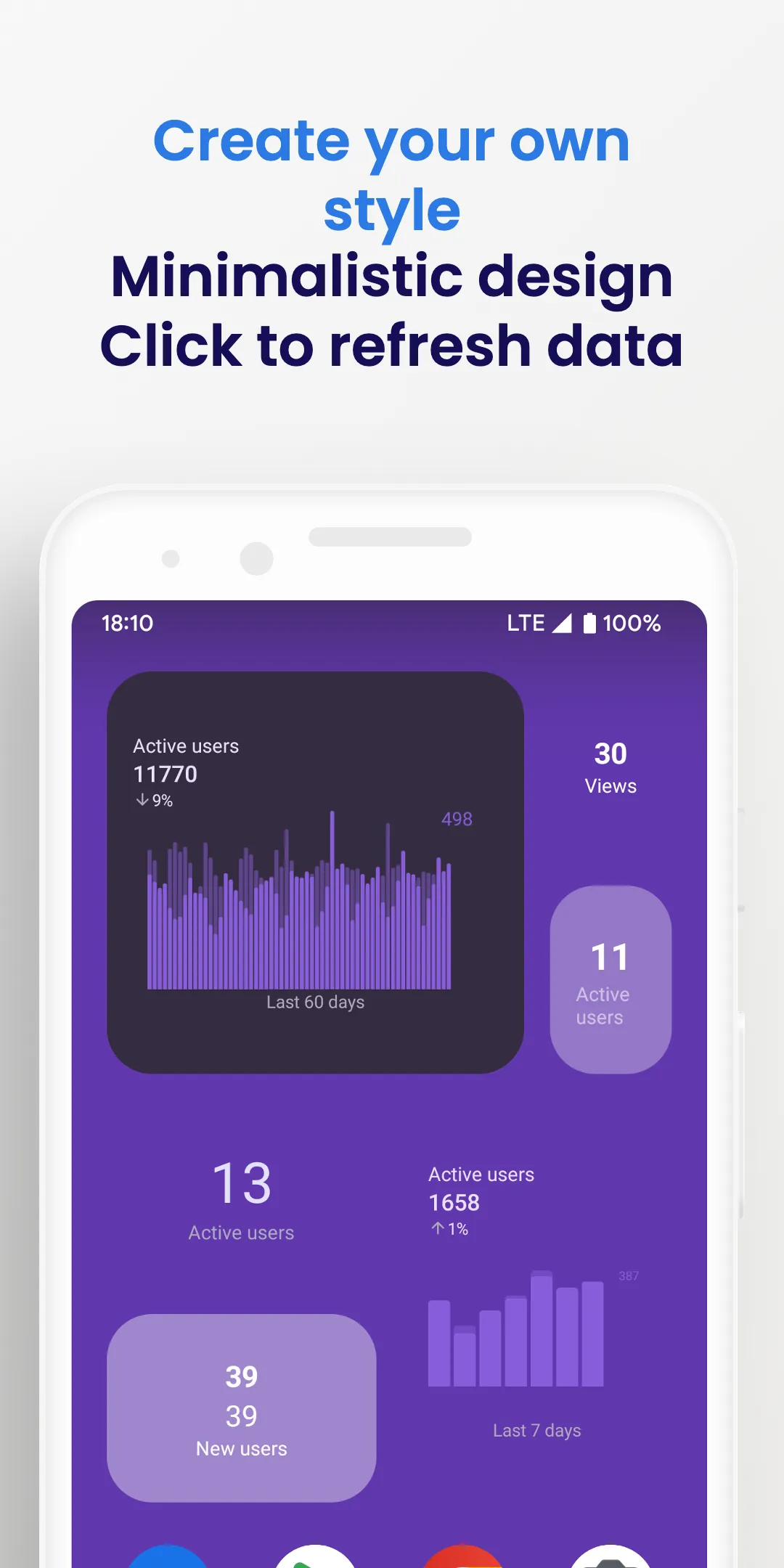 Widgets for Google Analytics™ | Indus Appstore | Screenshot