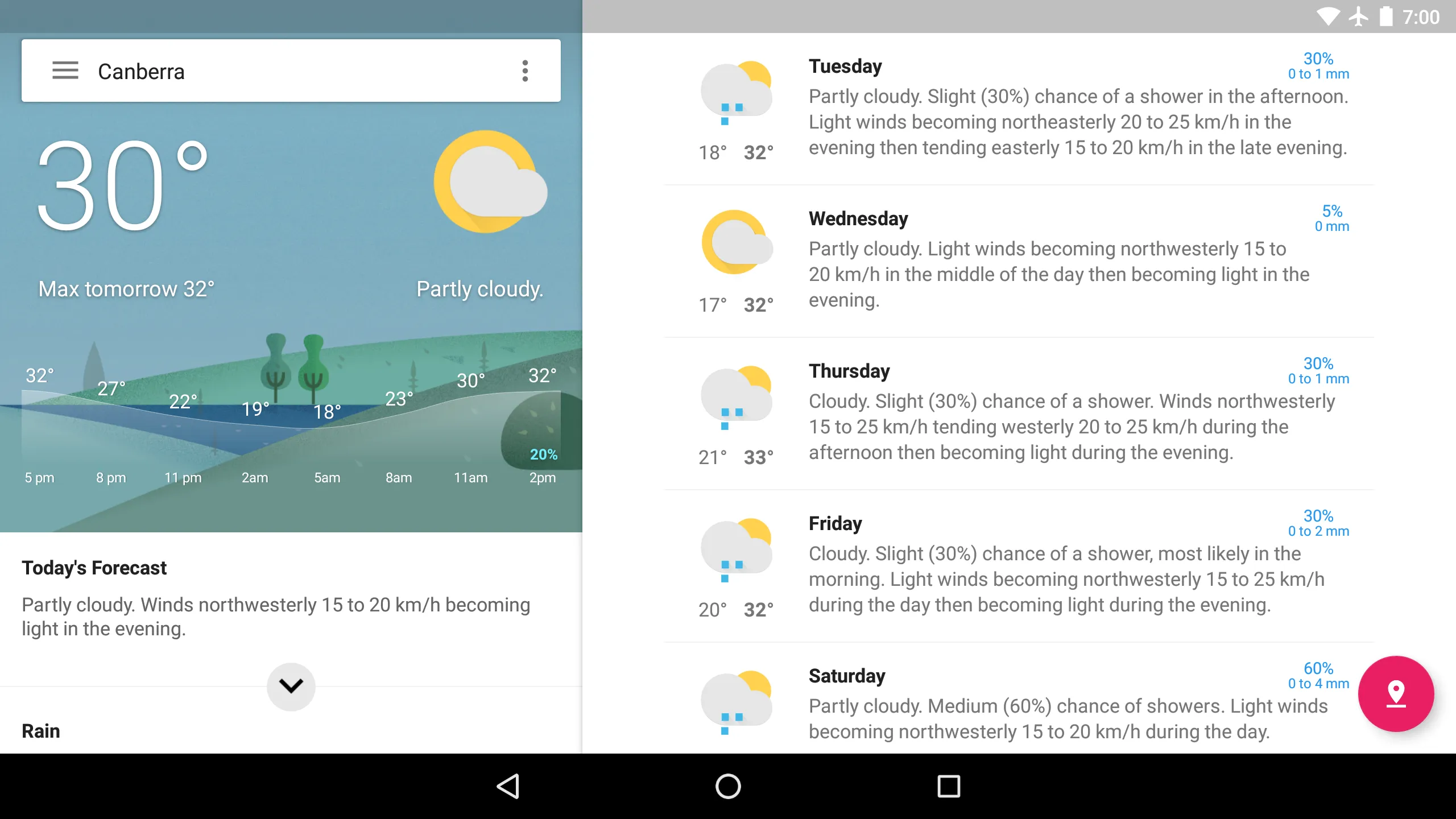 AUS Weather Australia | Indus Appstore | Screenshot