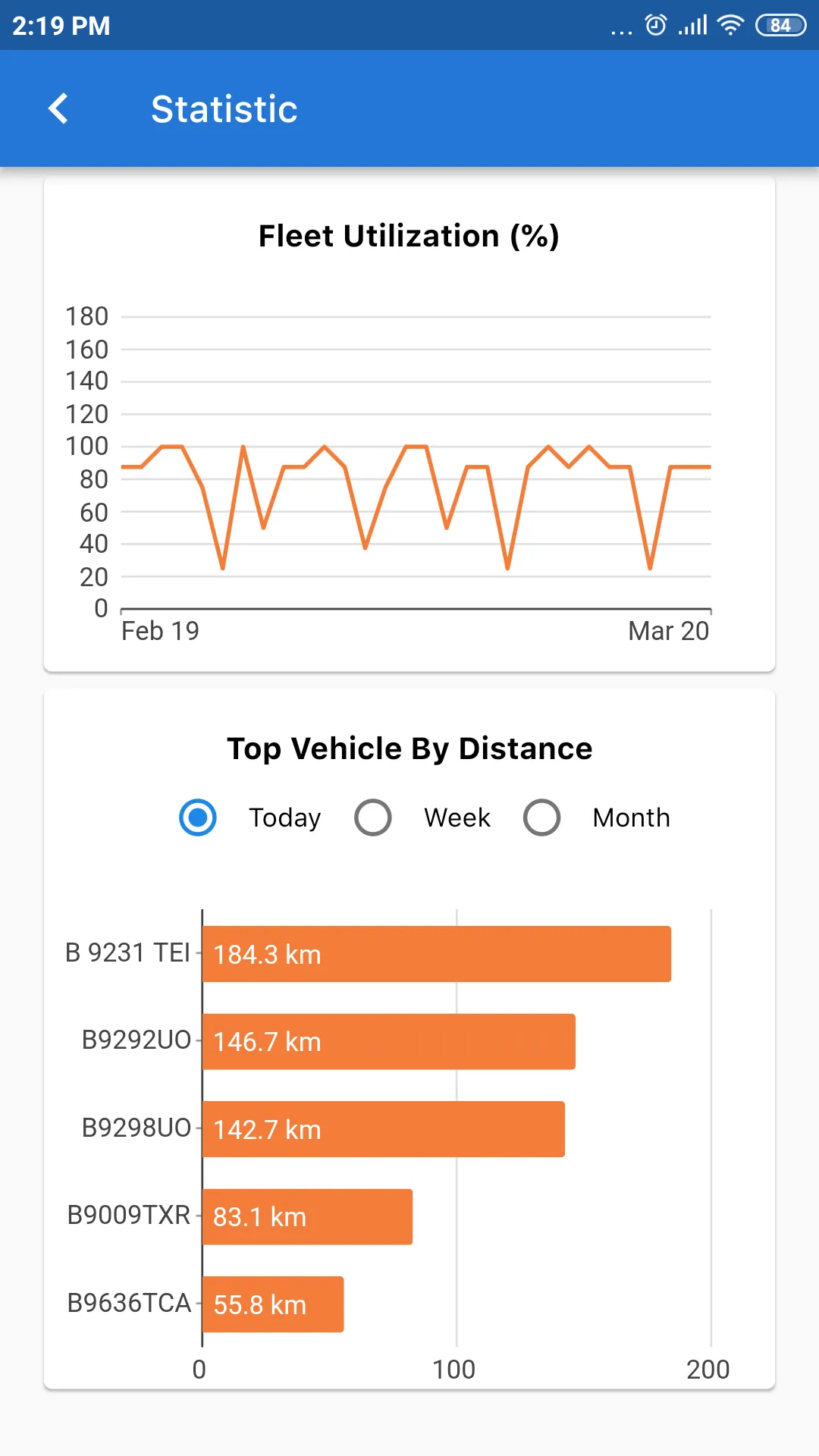 InovaTrack | Indus Appstore | Screenshot