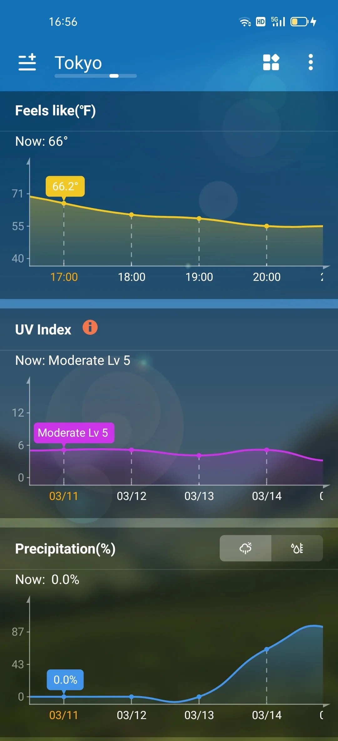 Weather Forecast Accurate Info | Indus Appstore | Screenshot