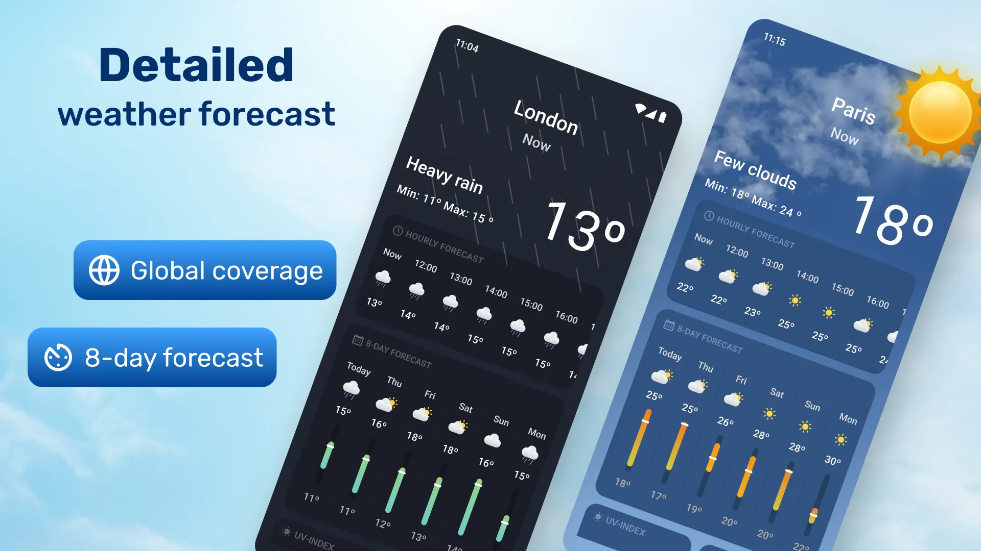 Weathersea™ - Daily Forecast | Indus Appstore | Screenshot