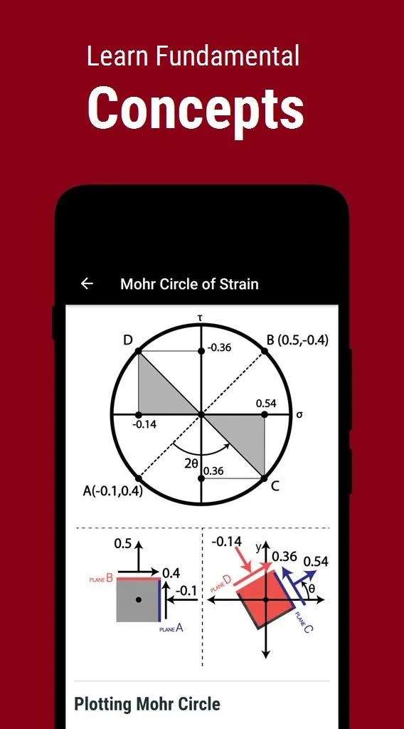 Solid Mechanics (Mohr's Circle | Indus Appstore | Screenshot