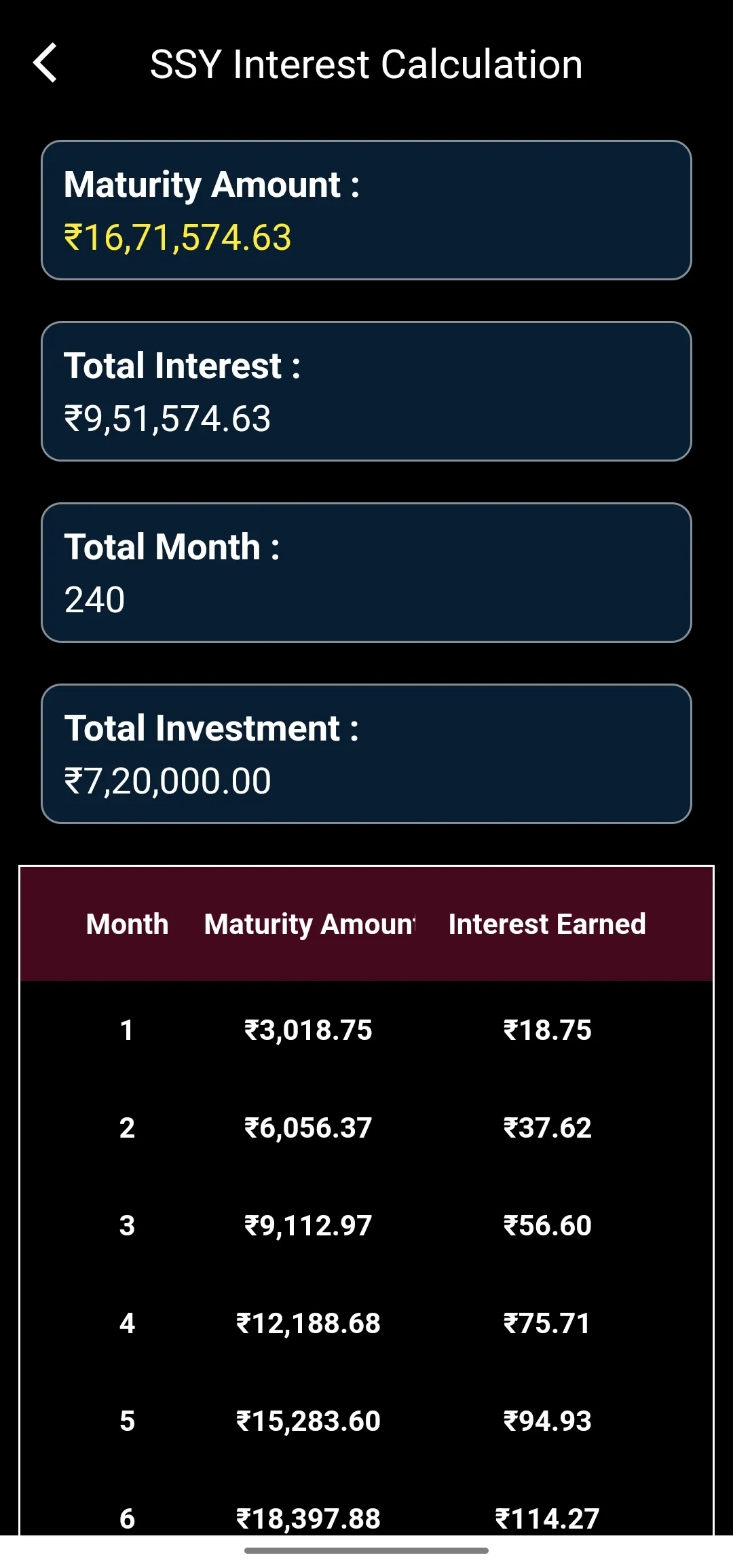 SSY Calculator - Cal for Sukan | Indus Appstore | Screenshot