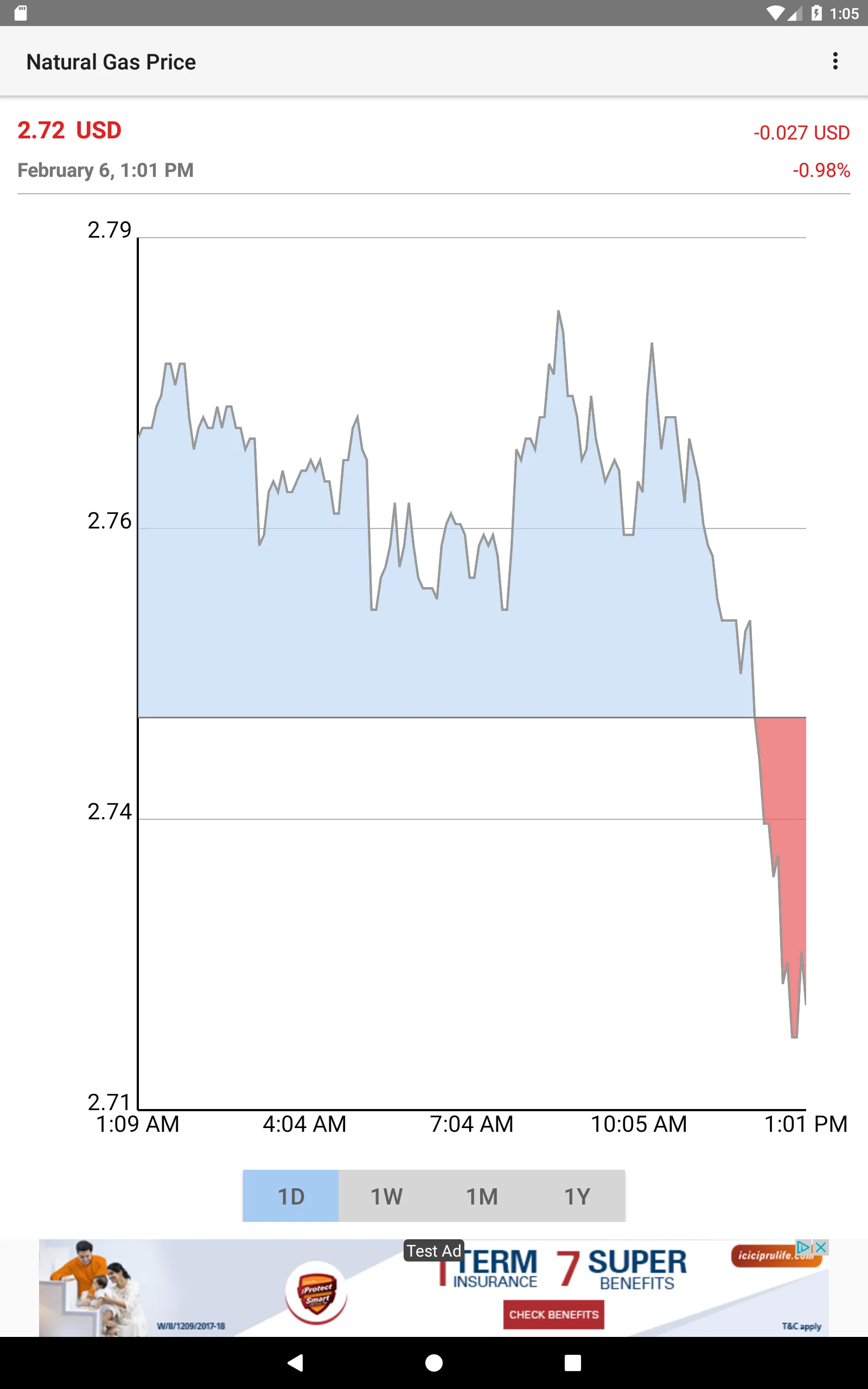 Natural Gas Price | Indus Appstore | Screenshot