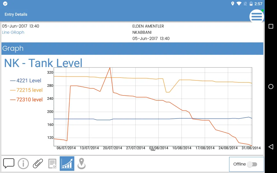 Mobilog | Indus Appstore | Screenshot