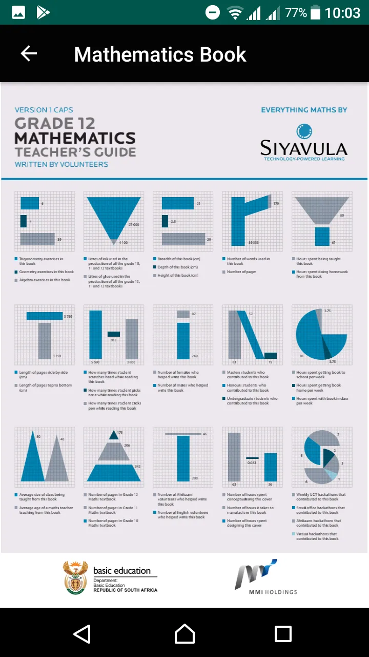 Fundanathi Study Guide | Indus Appstore | Screenshot