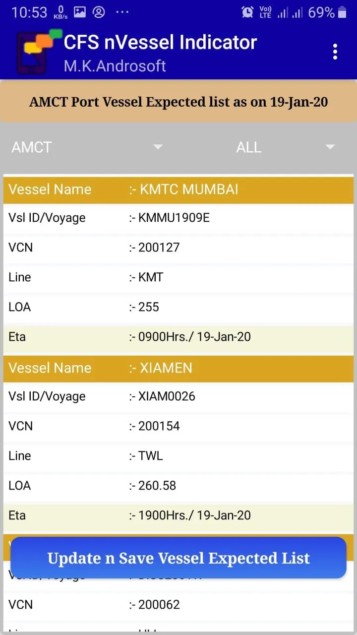 CFS nVessel Indicator | Indus Appstore | Screenshot