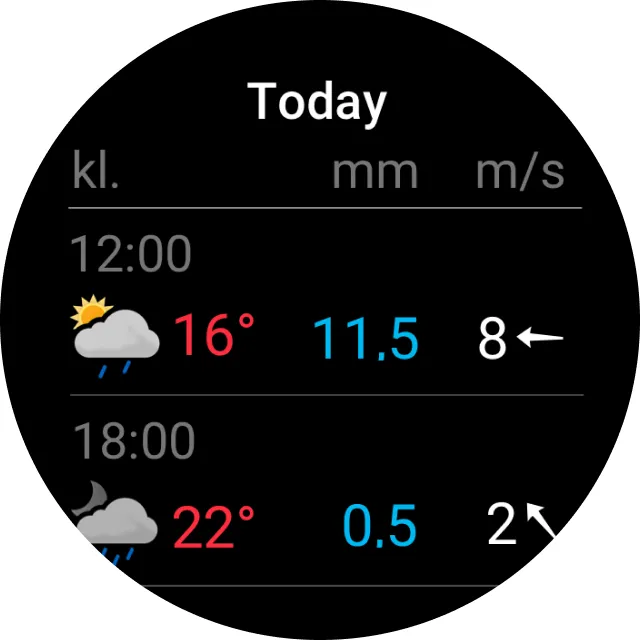 Yr | Indus Appstore | Screenshot