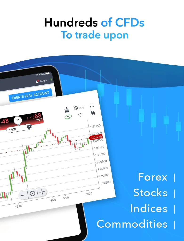 Fortrade Trading | Indus Appstore | Screenshot