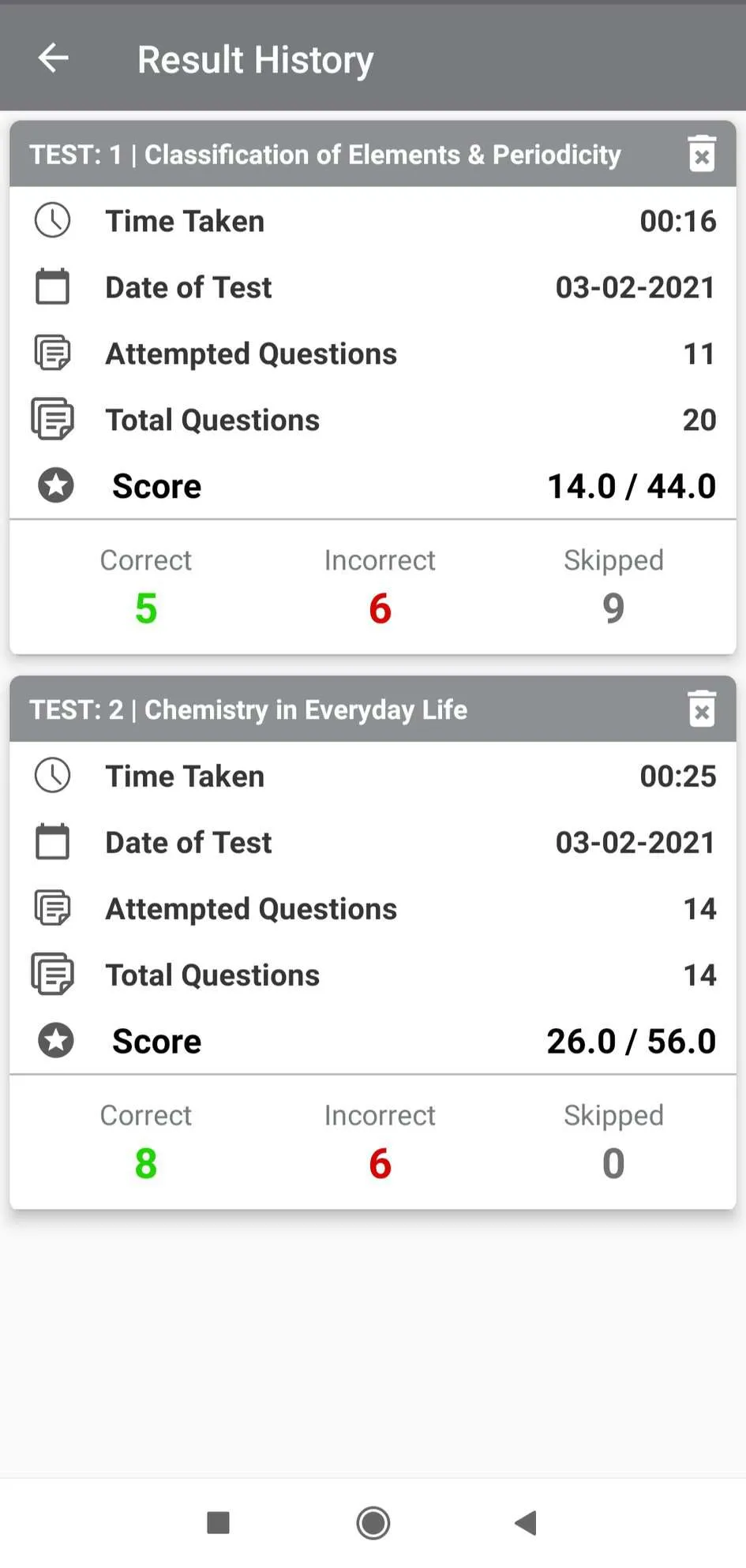 CHEMISTRY - NEET MCQs MOCK TES | Indus Appstore | Screenshot