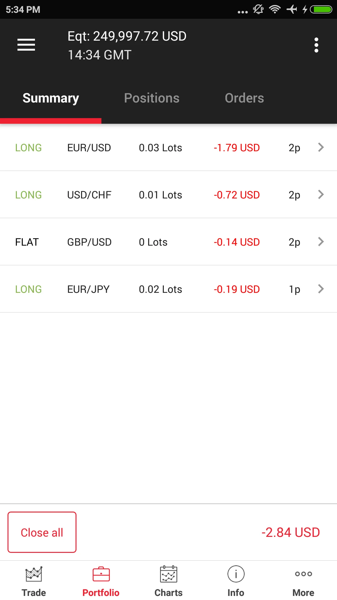 JForex EU | Indus Appstore | Screenshot