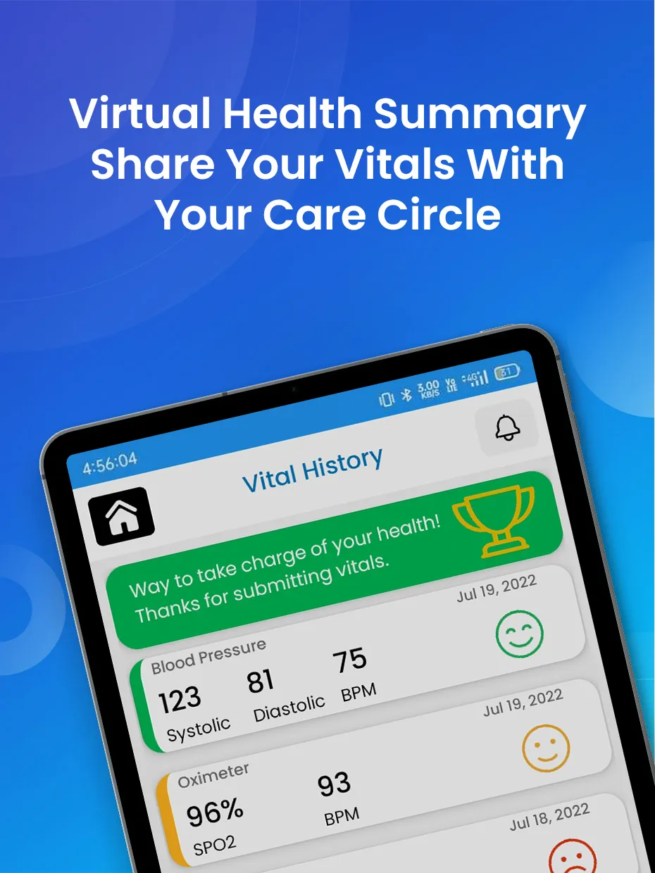 Tethr by Virtare Health | Indus Appstore | Screenshot