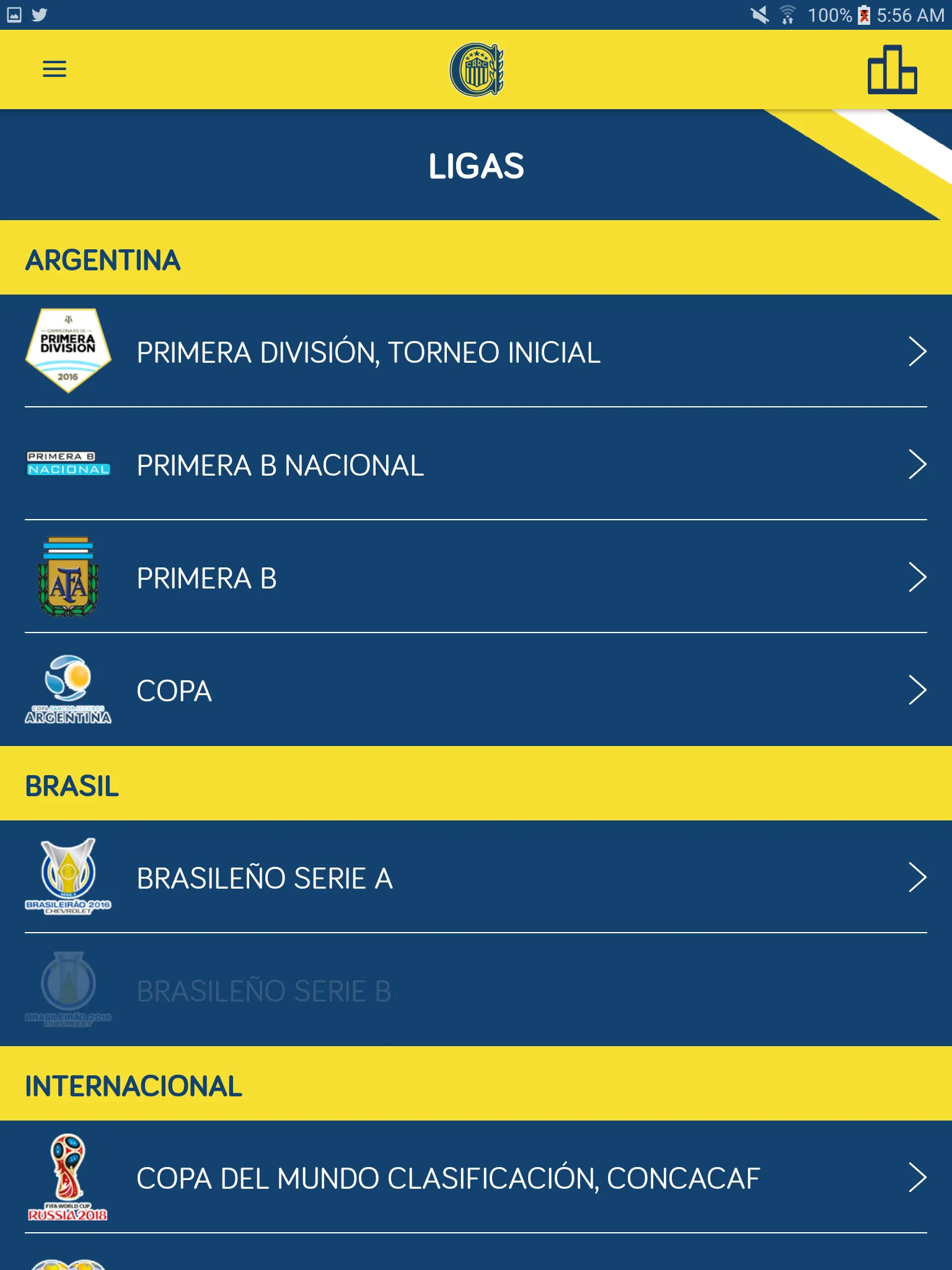 CARC Oficial | Indus Appstore | Screenshot