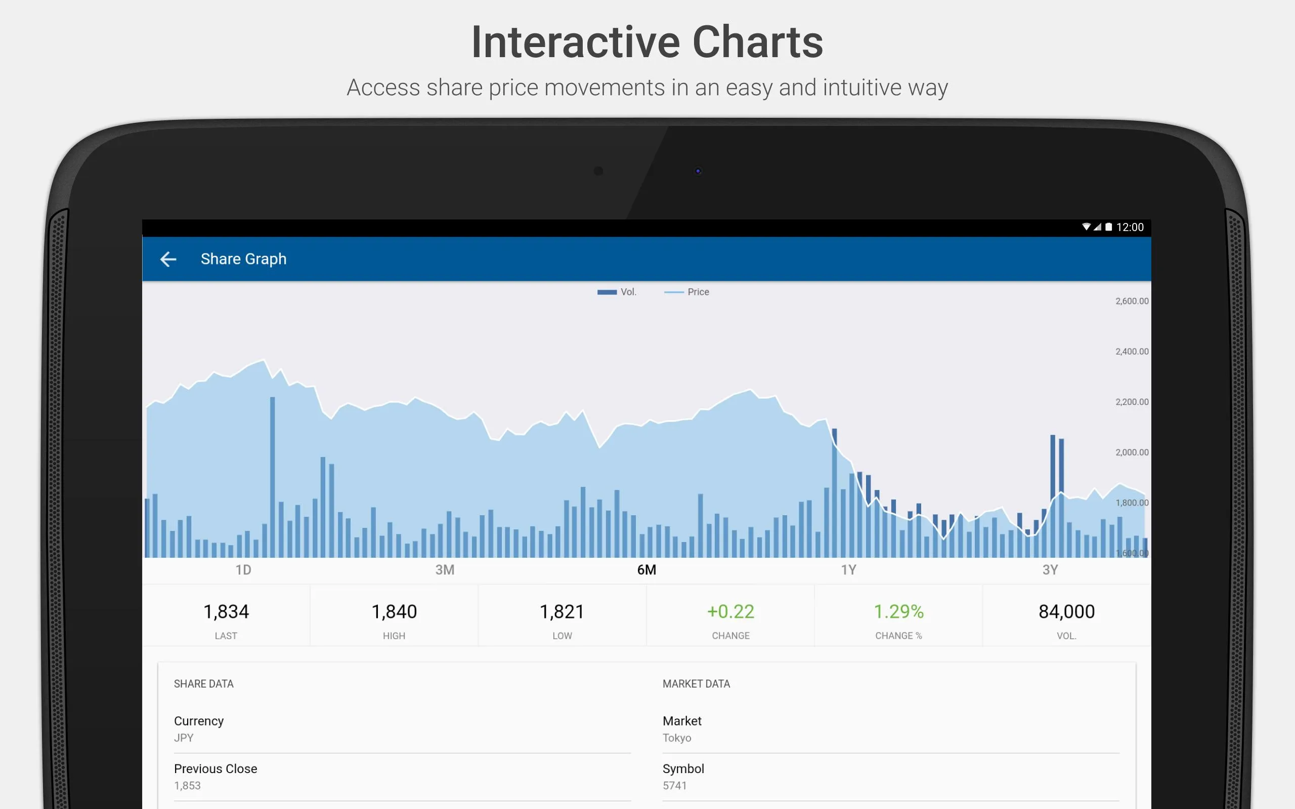 UACJ Corp Investor Relations | Indus Appstore | Screenshot