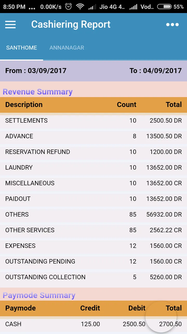 CIARSS Insights | Indus Appstore | Screenshot