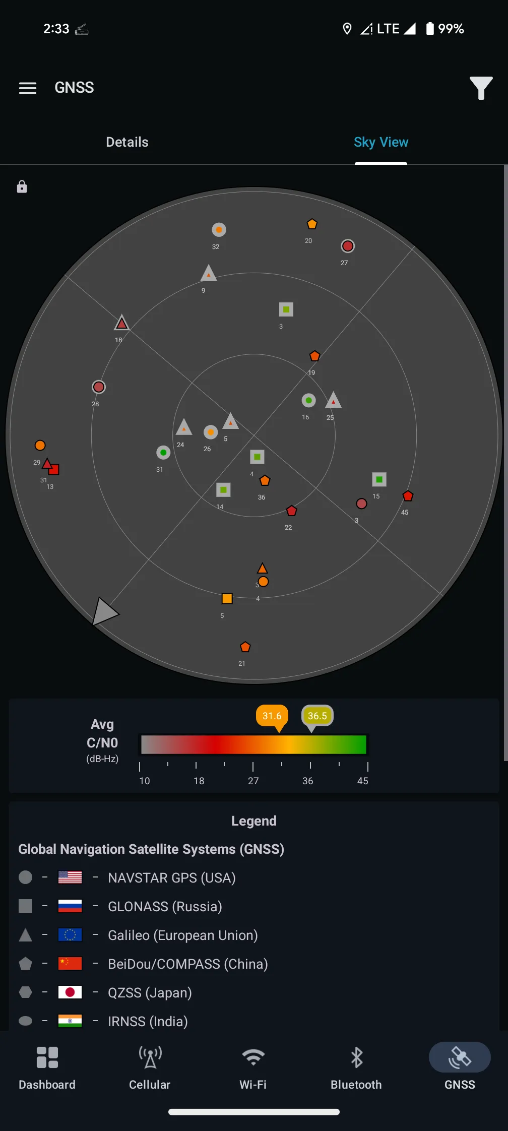 Network Survey | Indus Appstore | Screenshot