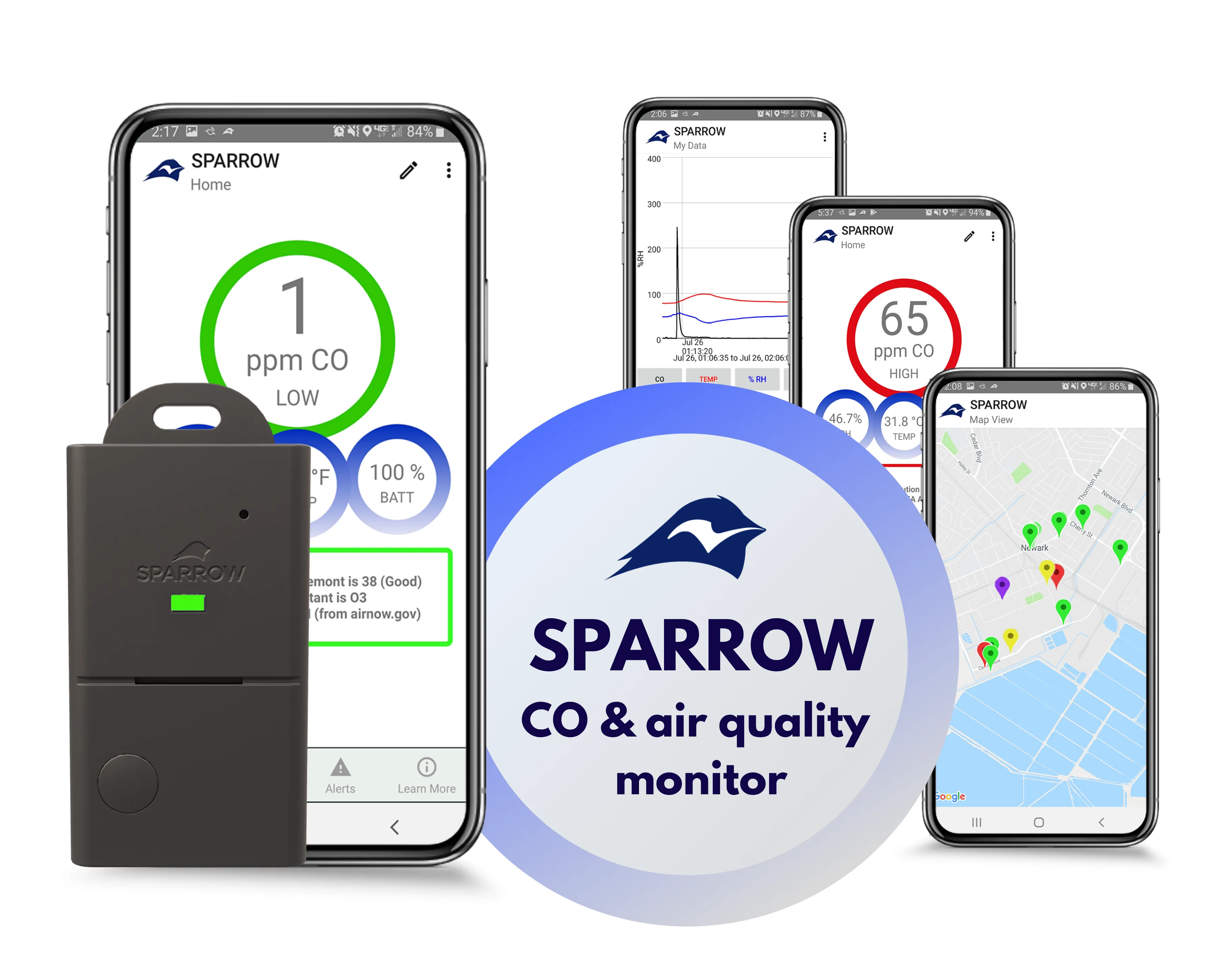 SPARROW - The CO and Air Quali | Indus Appstore | Screenshot