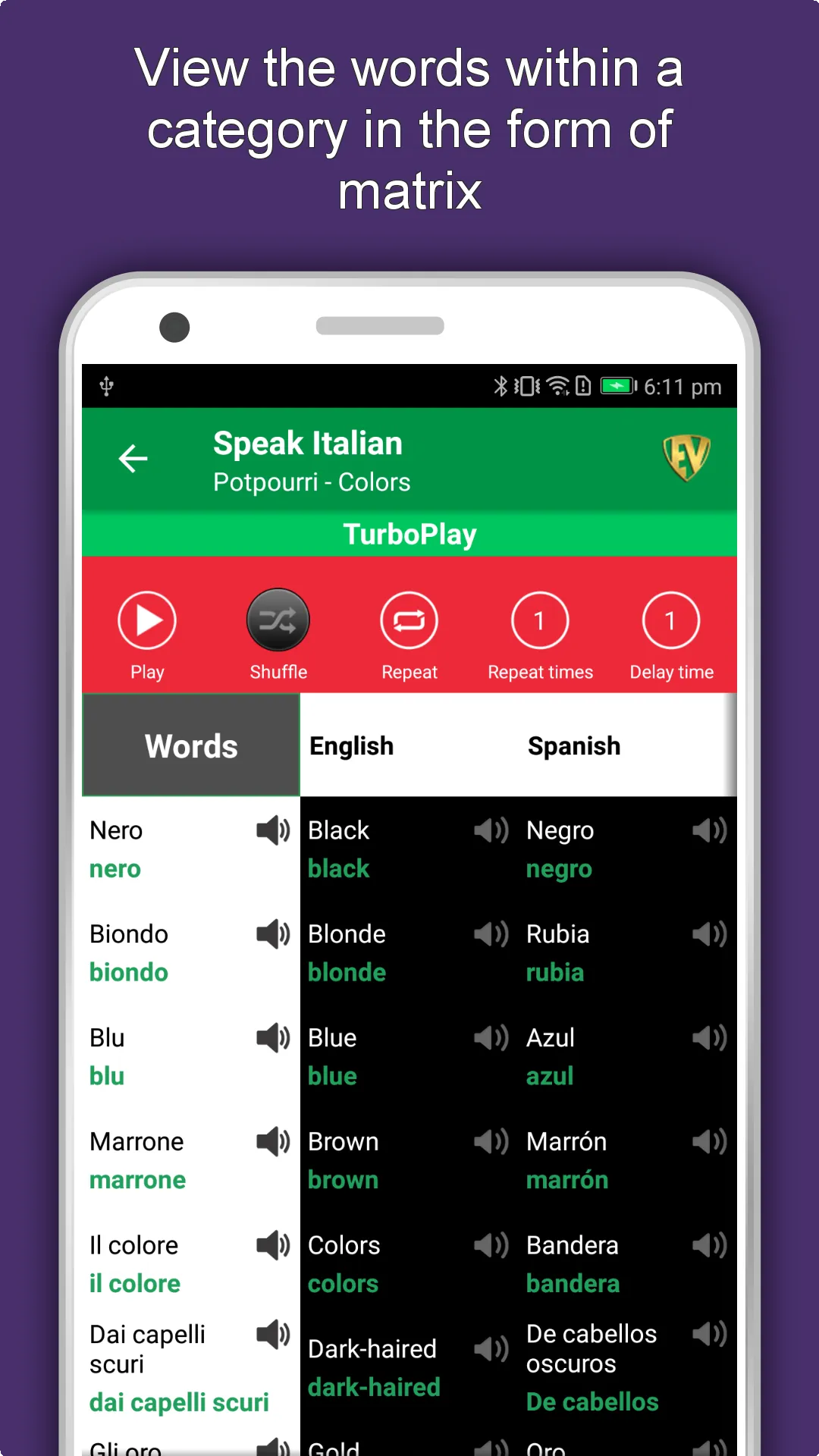 Speak Italian : Learn Italian  | Indus Appstore | Screenshot