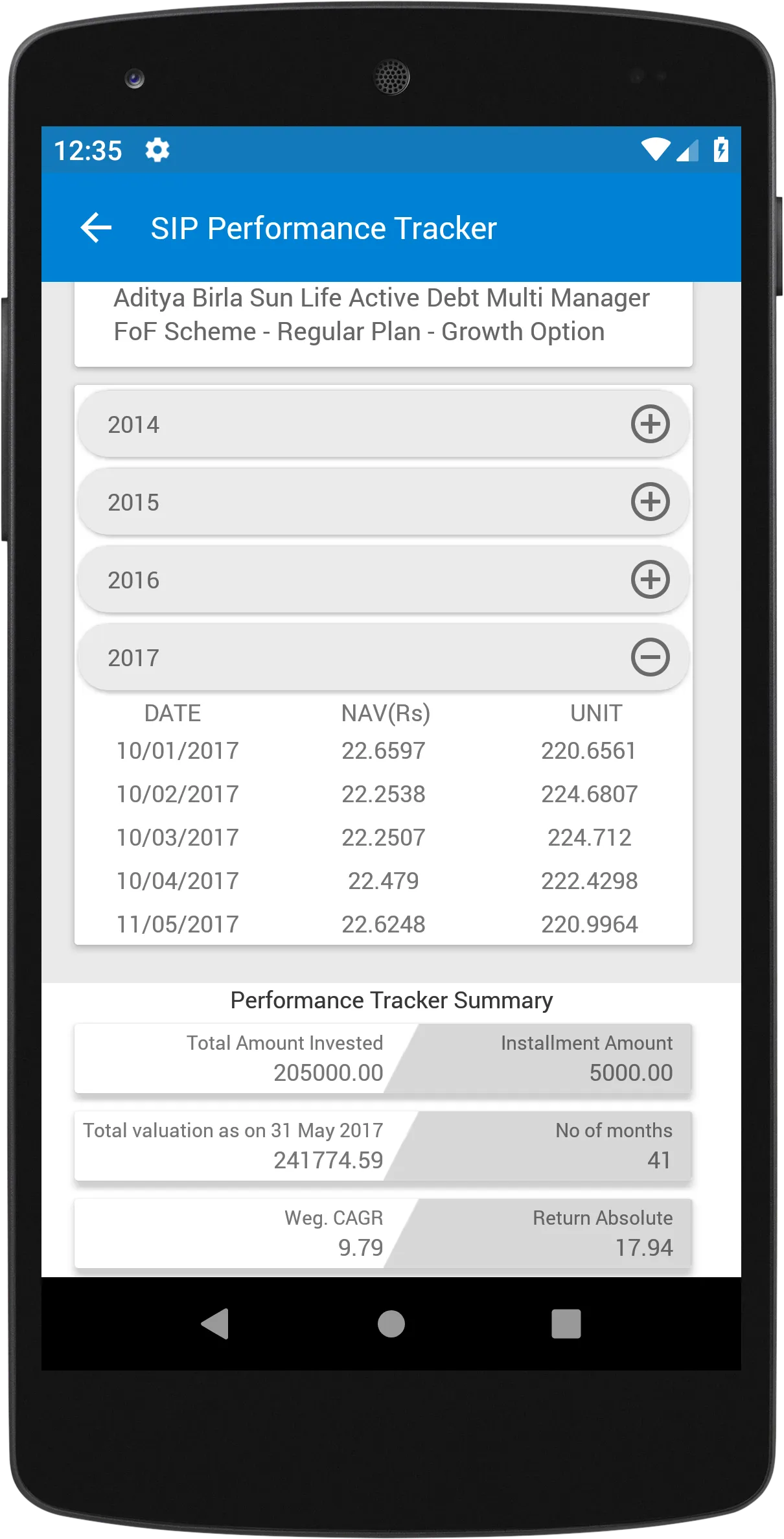 Patel Invest | Indus Appstore | Screenshot