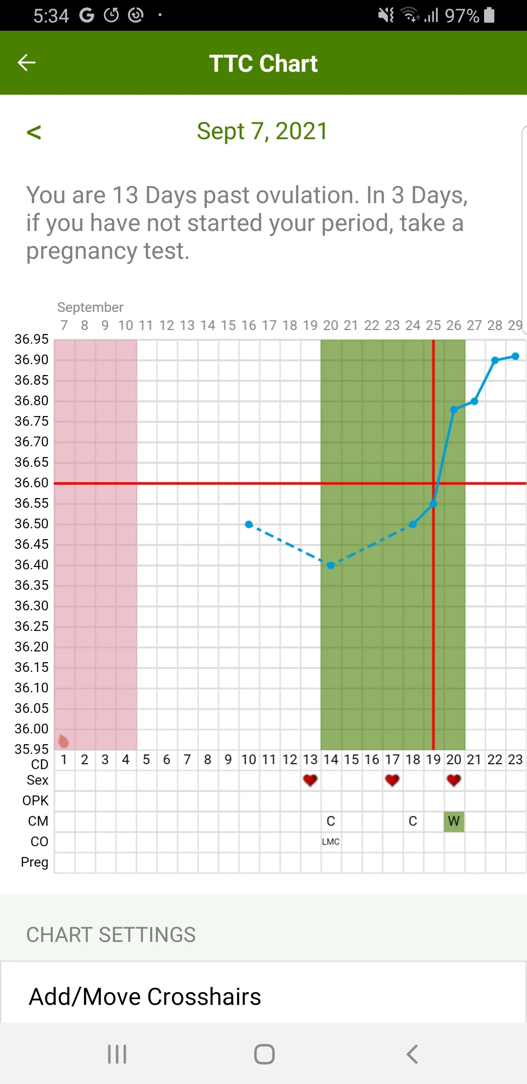 Period Tracker | Indus Appstore | Screenshot