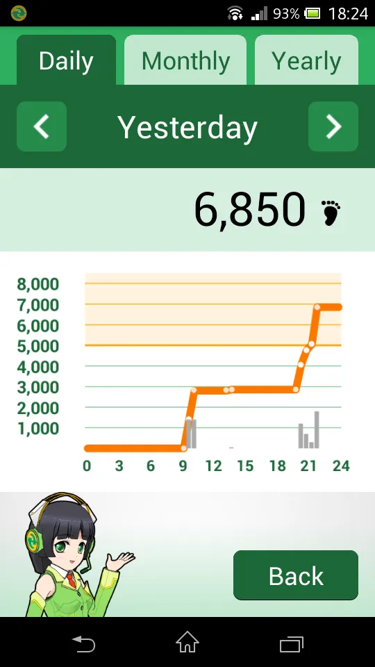 Seika town "Seika Pedometer" | Indus Appstore | Screenshot