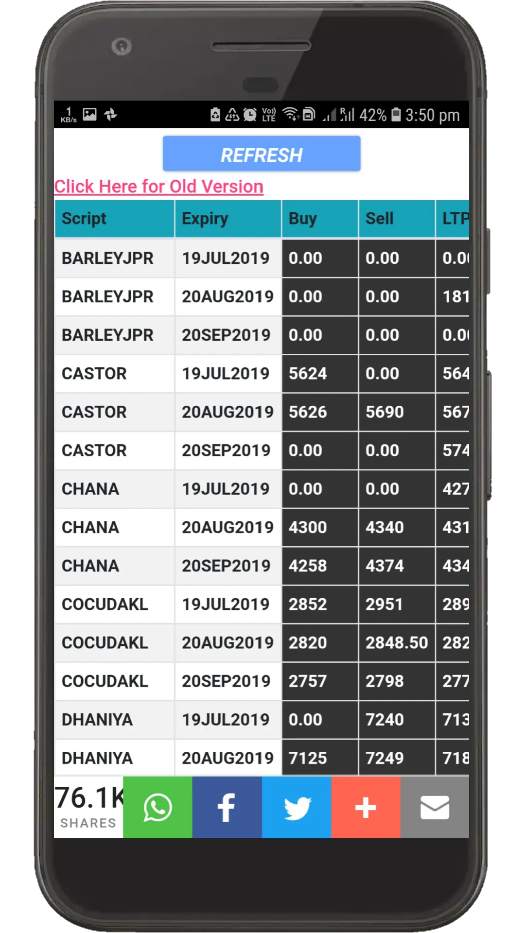 India Live Market | Indus Appstore | Screenshot