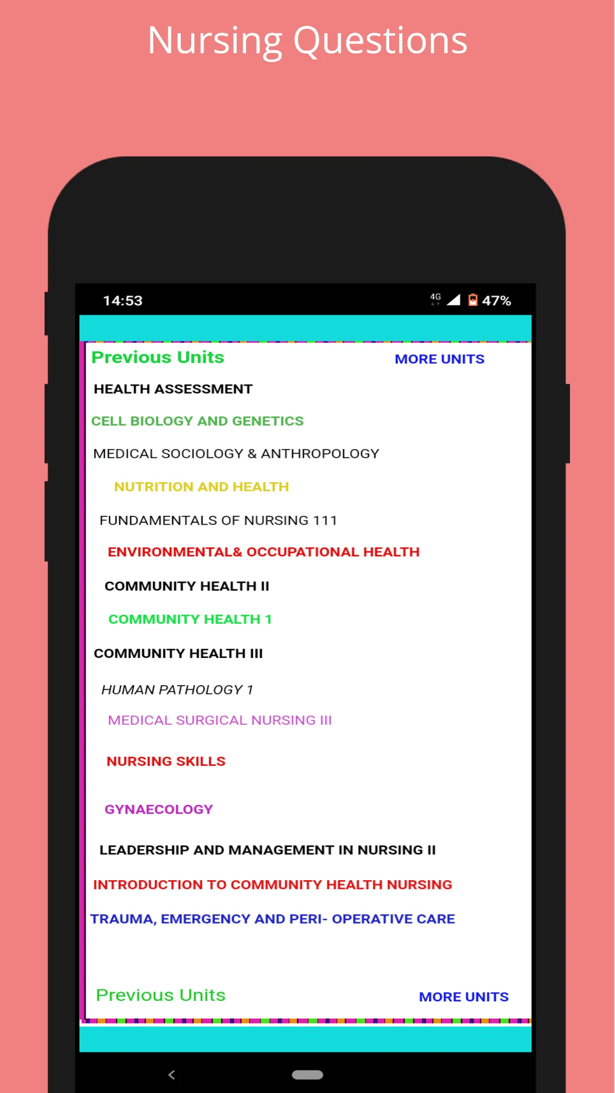 Nursing  Papers & Questions | Indus Appstore | Screenshot