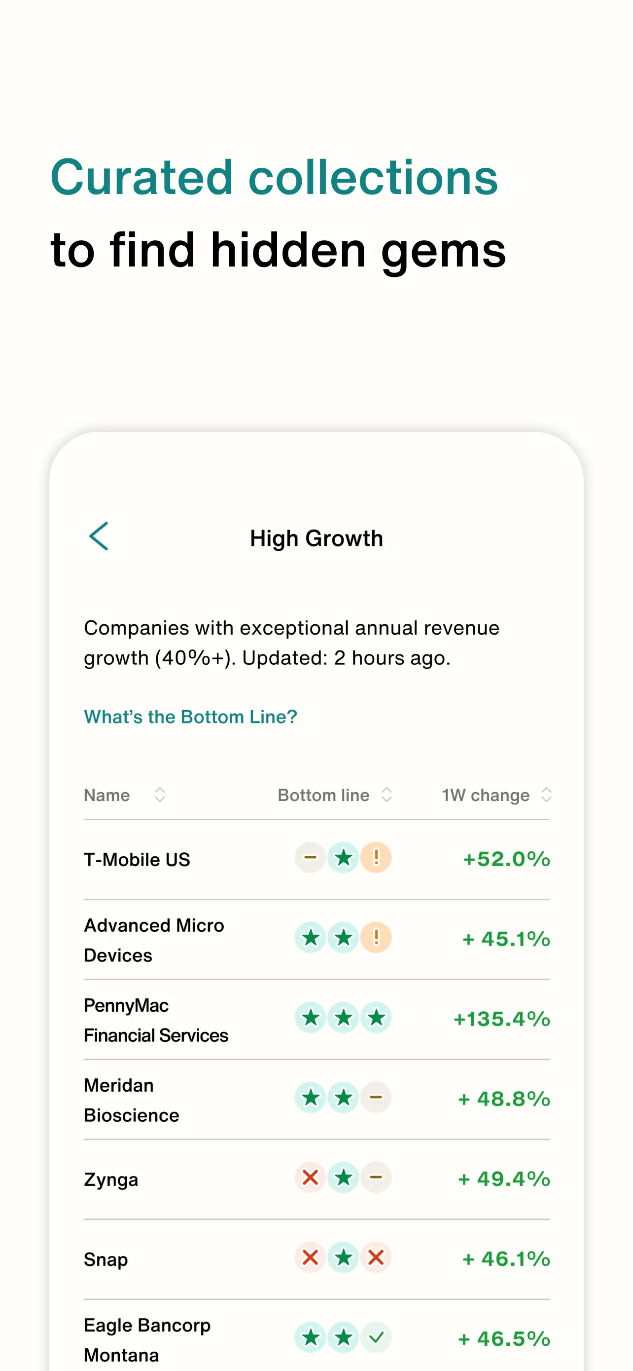 Bloom: Stock Market Research | Indus Appstore | Screenshot