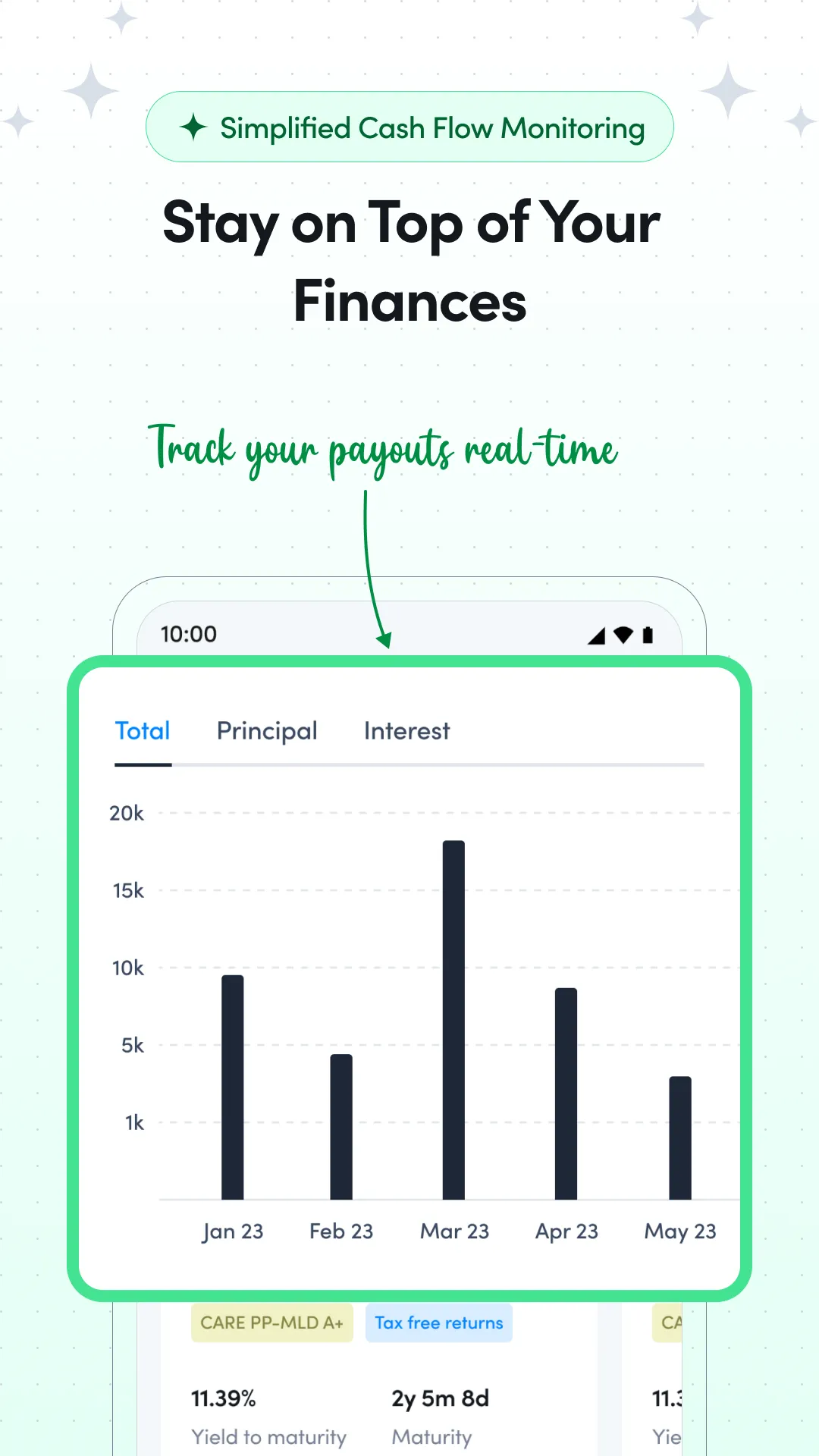 Aspero Fixed Income- Buy Bonds | Indus Appstore | Screenshot