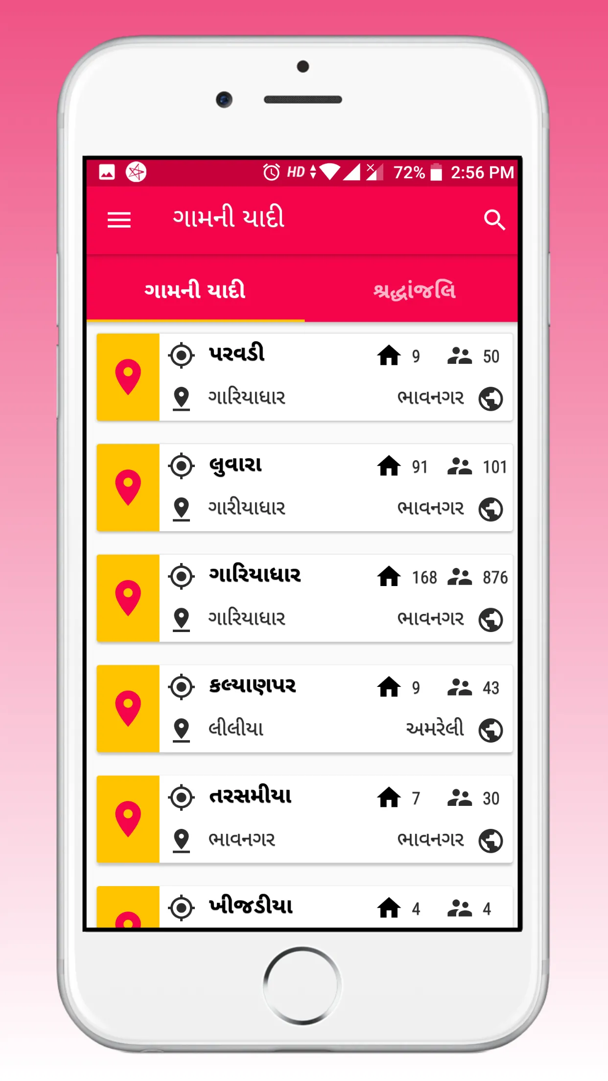 Katrodiya Parivar - કાત્રોડિયા | Indus Appstore | Screenshot