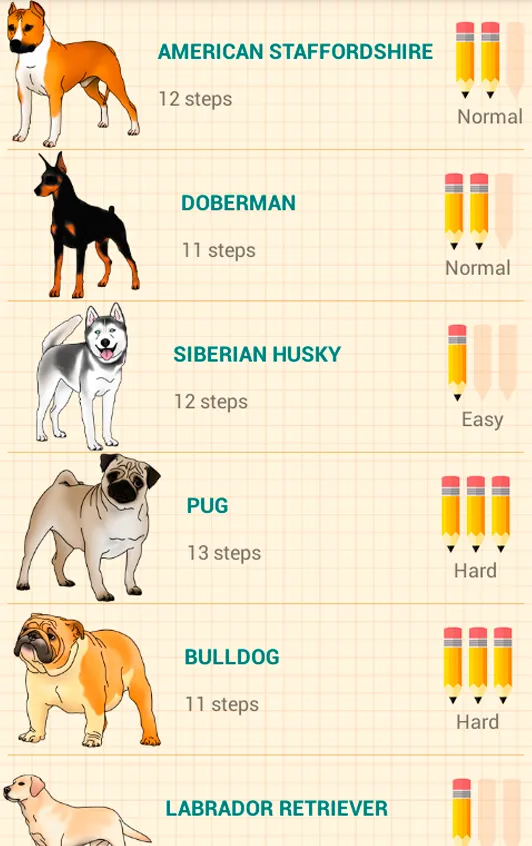 How to Draw Dogs | Indus Appstore | Screenshot