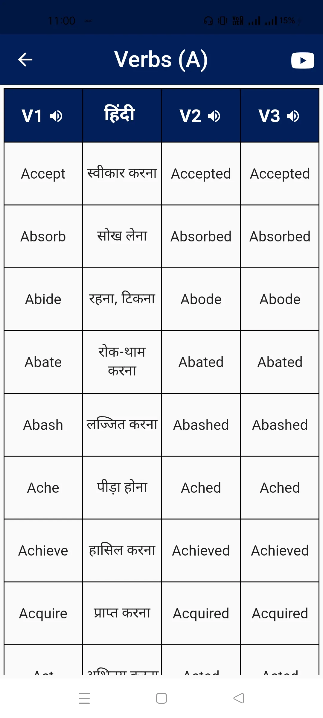 Learn English Through Hindi | Indus Appstore | Screenshot