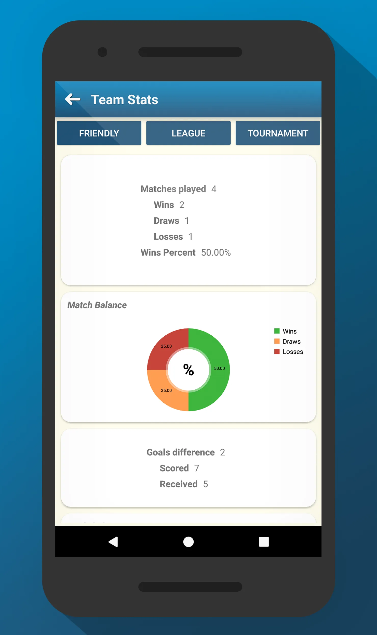 Football Coach App | Indus Appstore | Screenshot