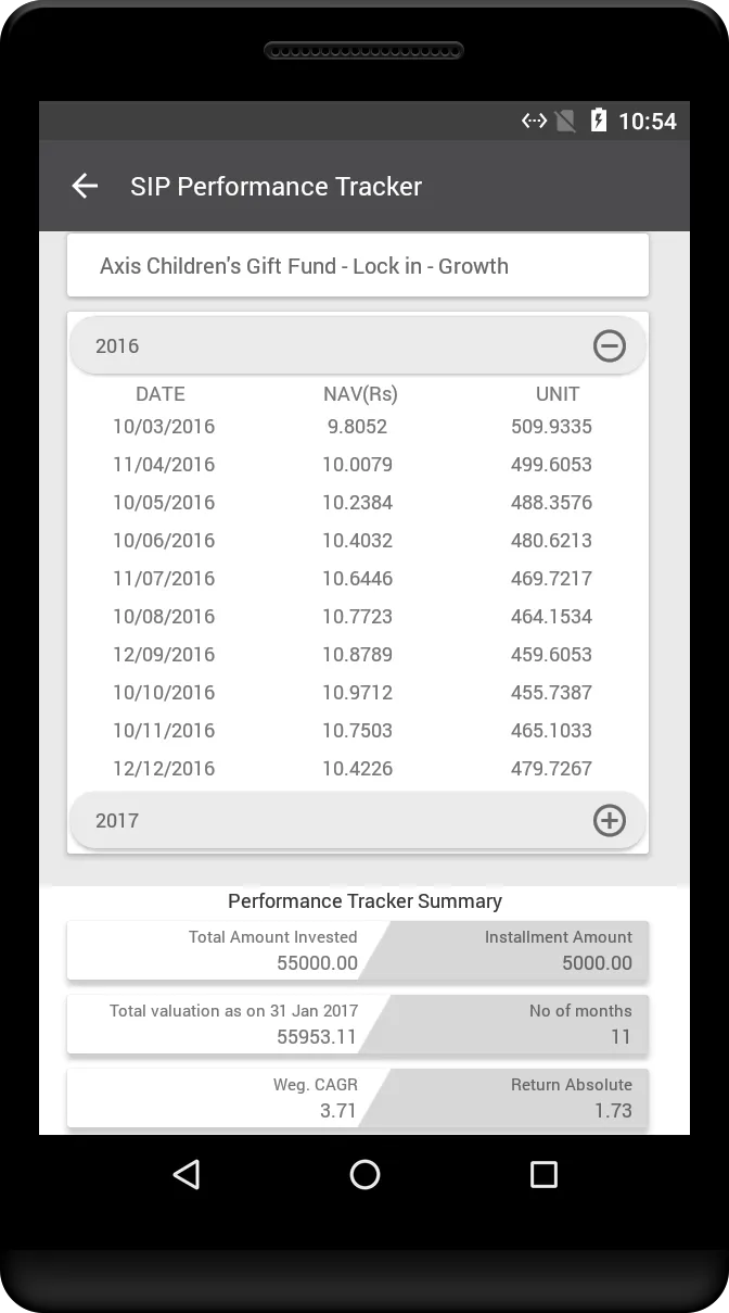 Sadguru Krupa Investment | Indus Appstore | Screenshot