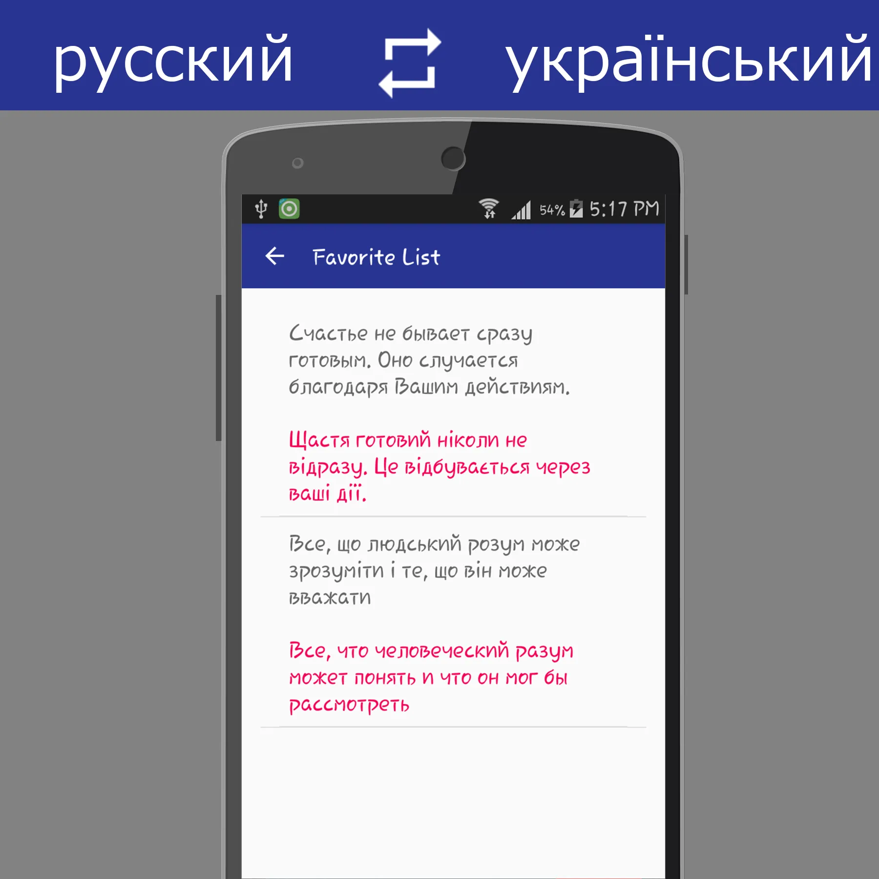 Russian Ukrainian Translator | Indus Appstore | Screenshot