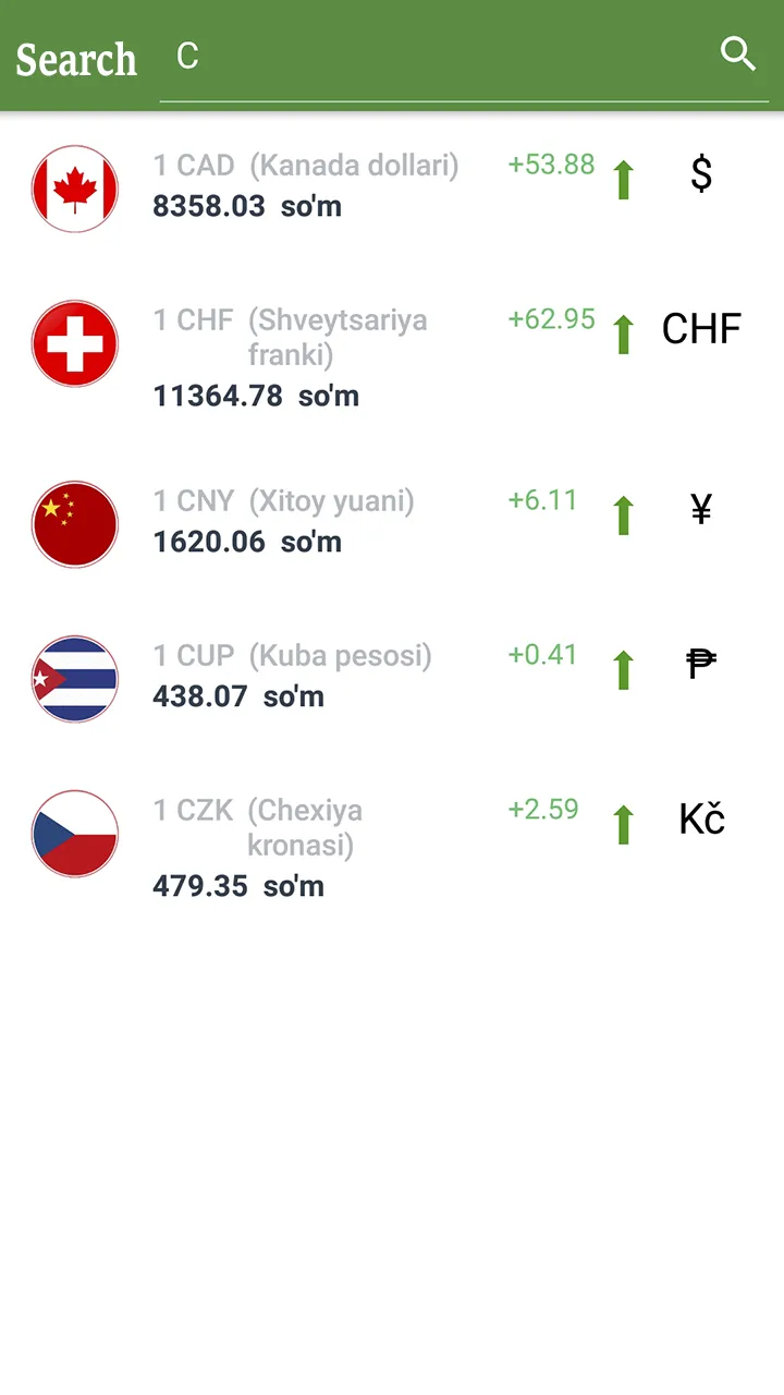 Converter and exchange rate | Indus Appstore | Screenshot