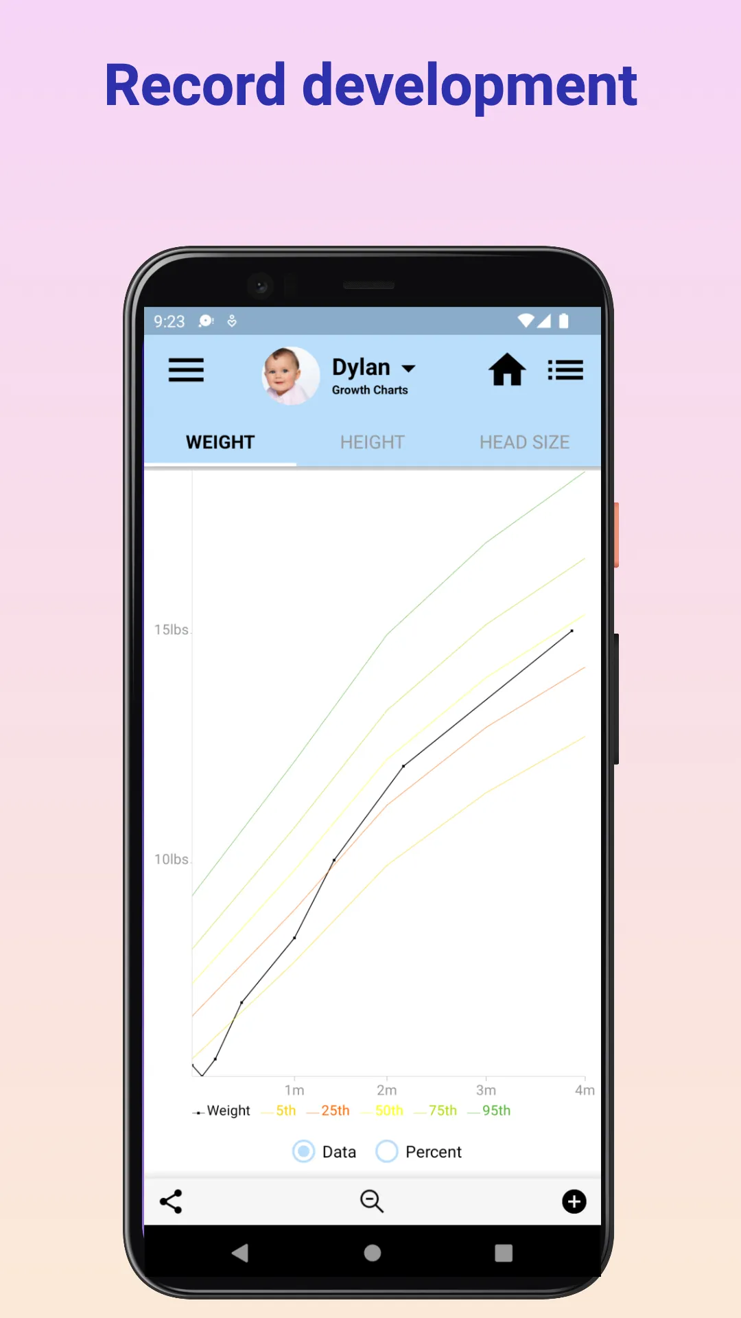 Baby Connect: Newborn Tracker | Indus Appstore | Screenshot