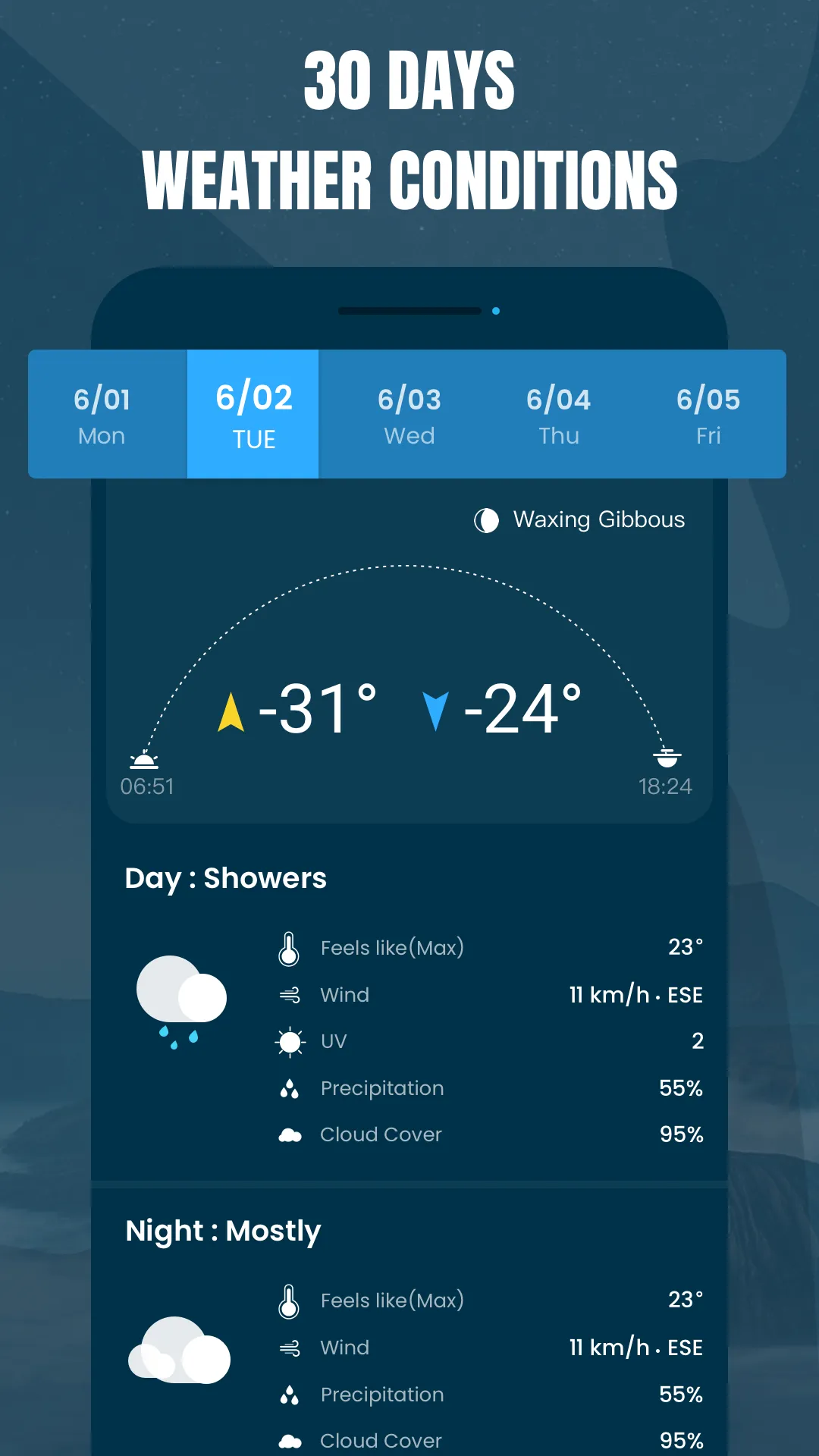 Z Weather & Widget, Radar | Indus Appstore | Screenshot