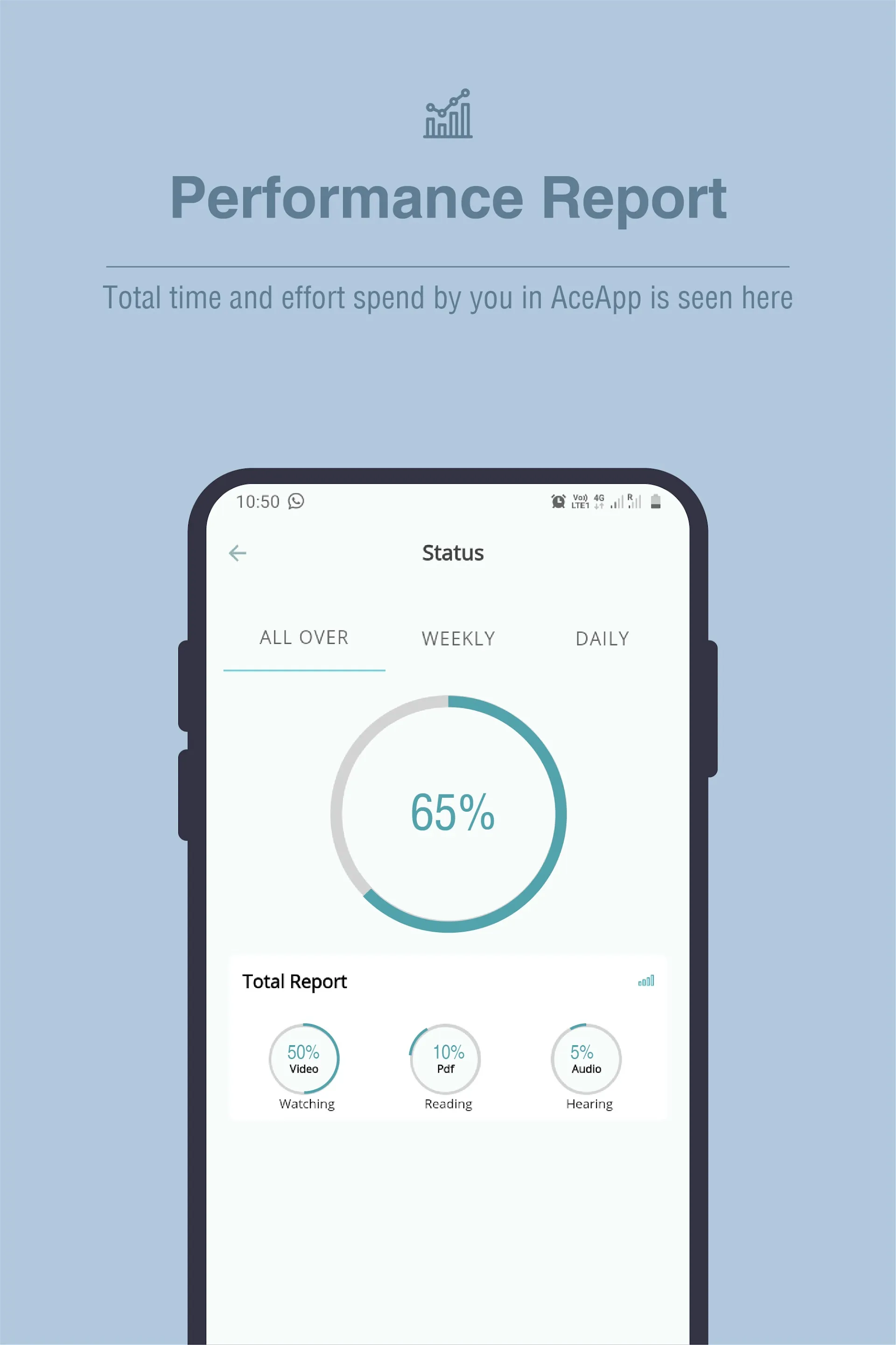 AceApp: The Learning App | Indus Appstore | Screenshot