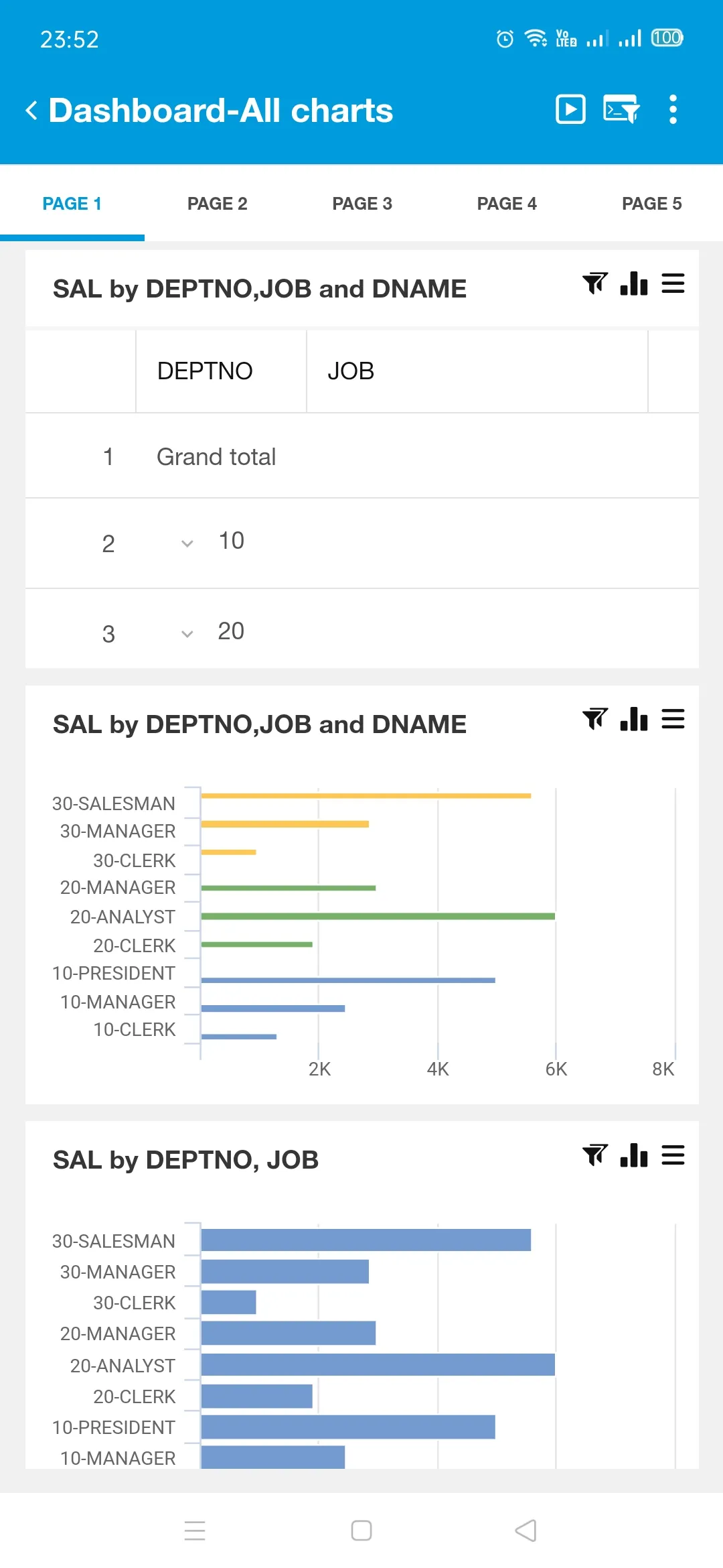 ORBIT Analytics | Indus Appstore | Screenshot