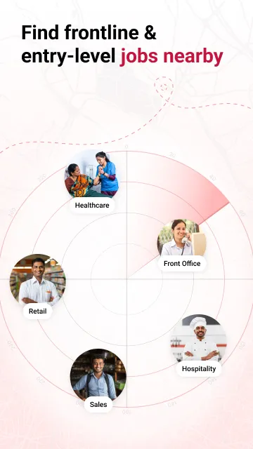ManyJobs: Job App for Freshers | Indus Appstore | Screenshot