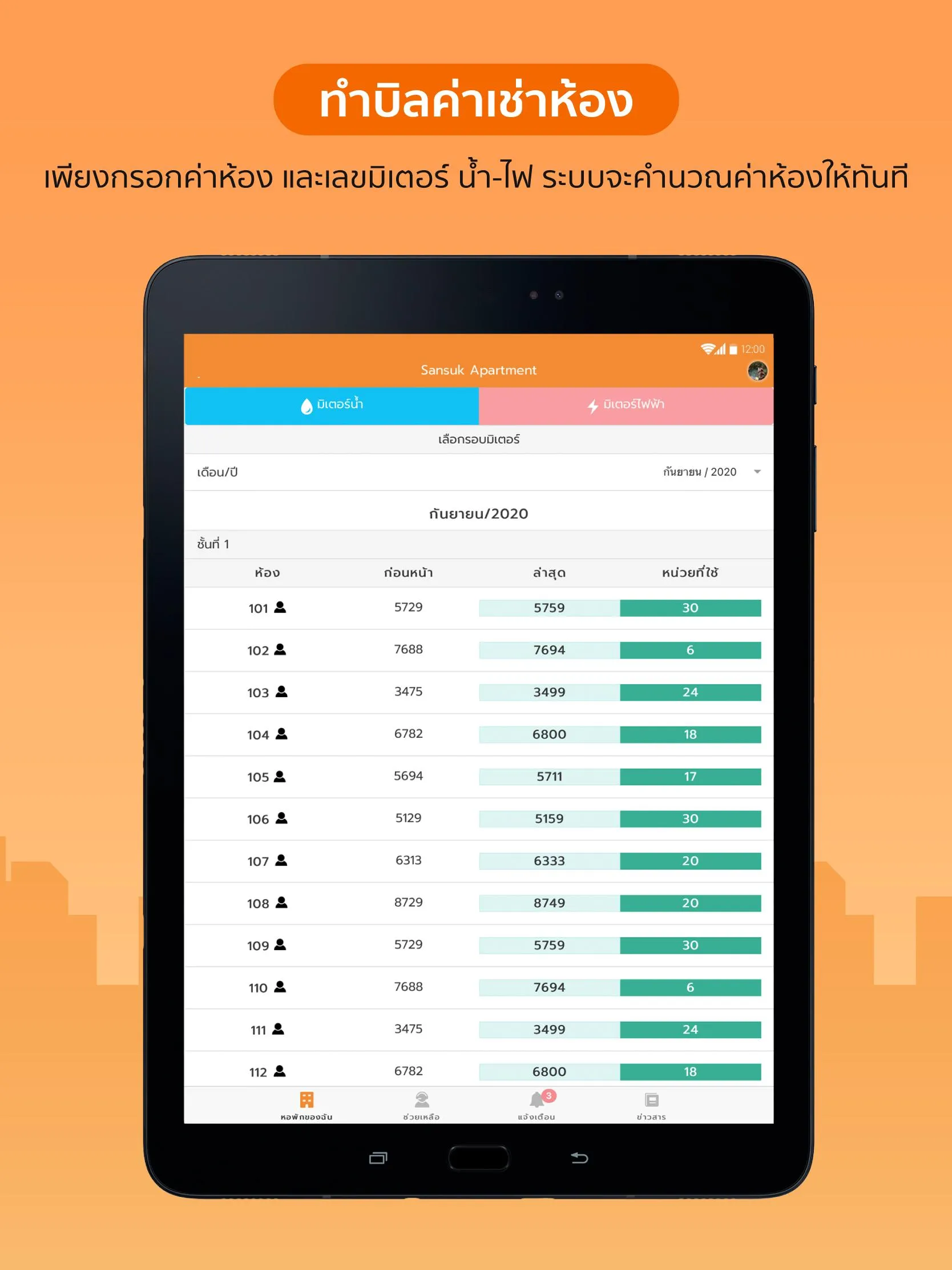 HorganiceOwner (เจ้าของหอพัก) | Indus Appstore | Screenshot