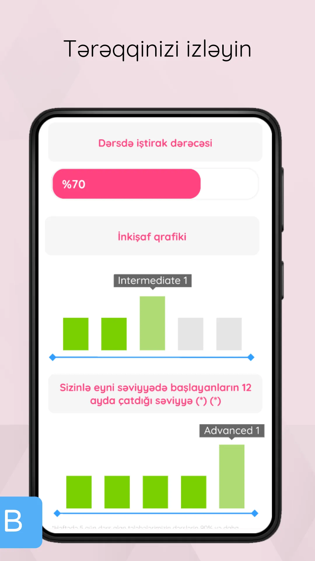 Azər İngiliscə | Indus Appstore | Screenshot