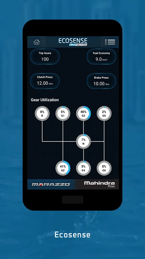 MAHINDRA BLUESENSE APP MARAZZO | Indus Appstore | Screenshot