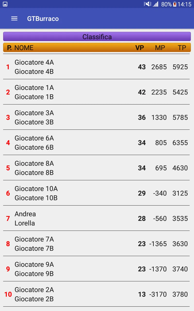 GTBurraco - Gestione Tornei di | Indus Appstore | Screenshot