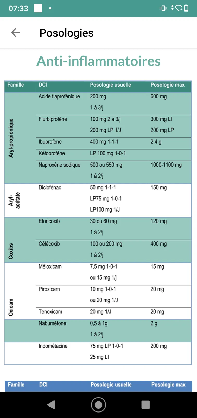 Rheumatools | Indus Appstore | Screenshot