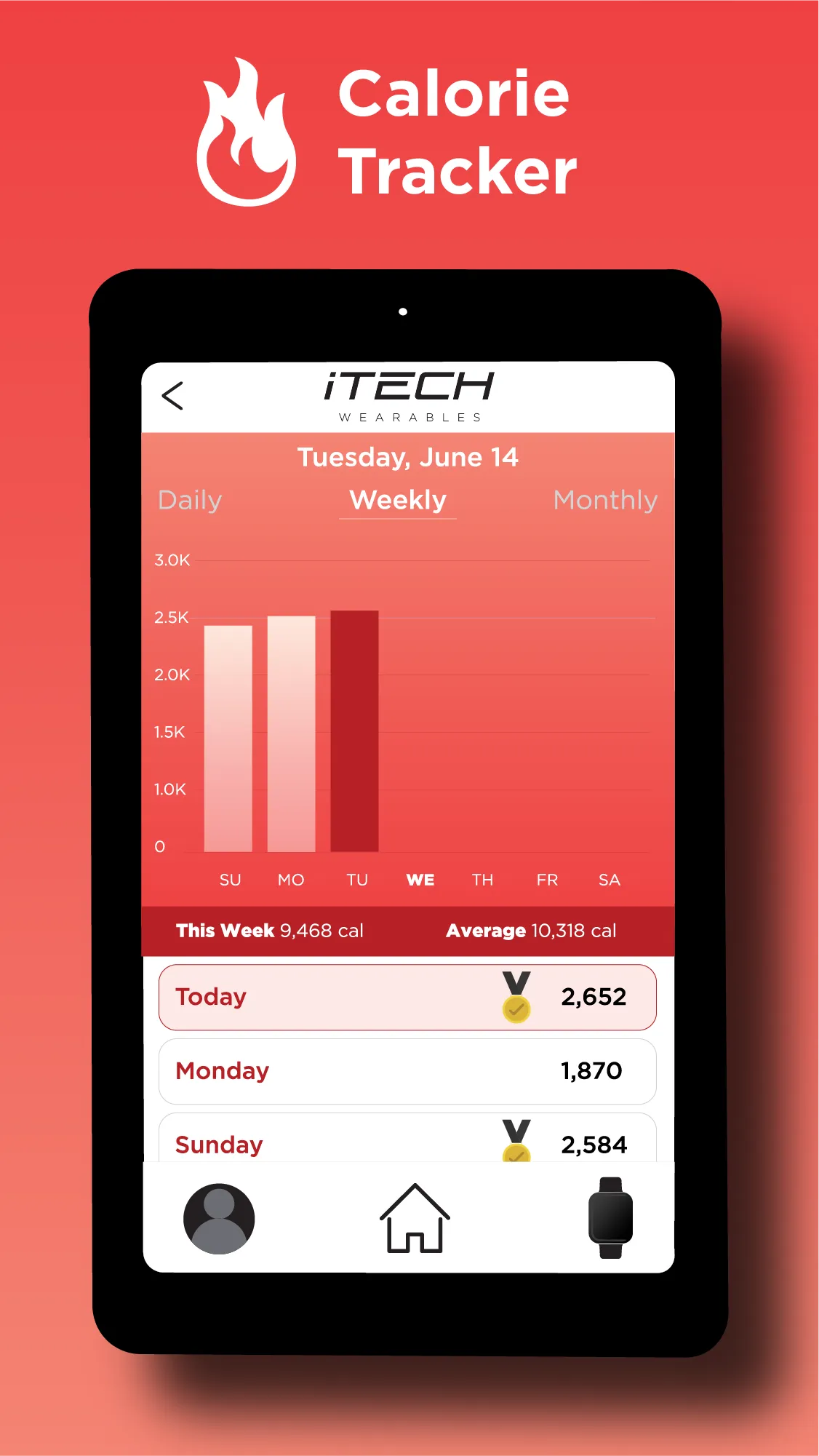 iTech Wearables | Indus Appstore | Screenshot